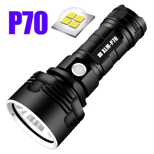 Strong Flashlight Focusing Led Light Rechargeable Super Bright LED Outdoor Xenon Lamp
