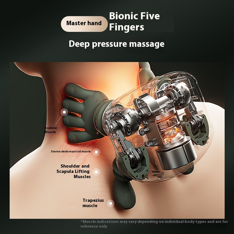 Hand Shoulder Cervical Oblique Muscle Massager