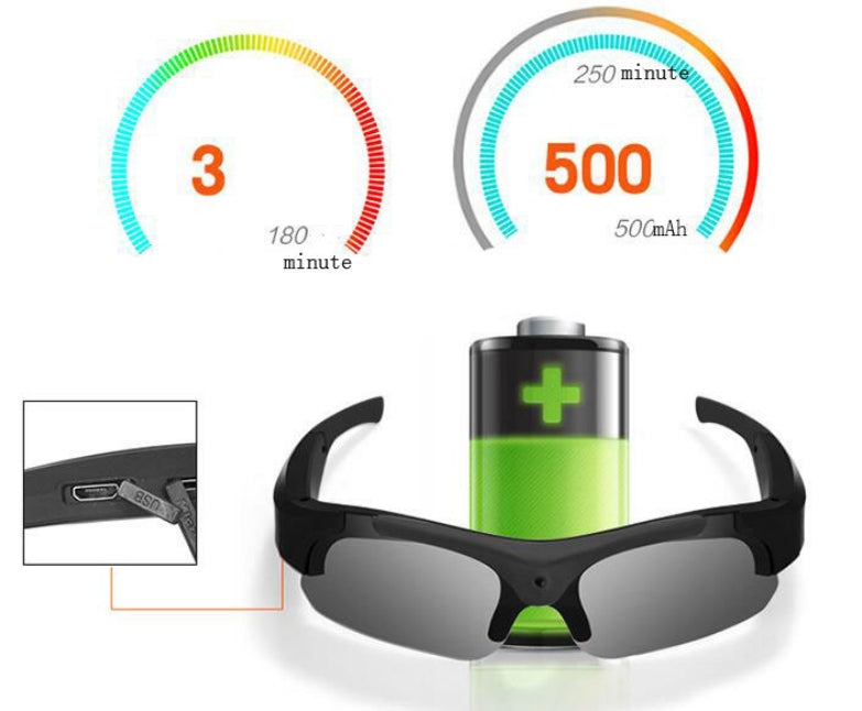 1080P Camera Sunglasses Polarized HD Video Recording Eyewear